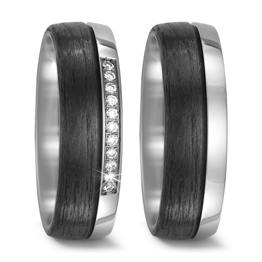 Ehering Titan, Carbon