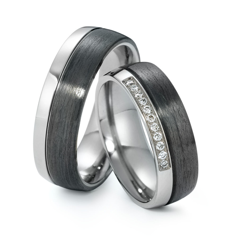 Ehering Titan, Carbon