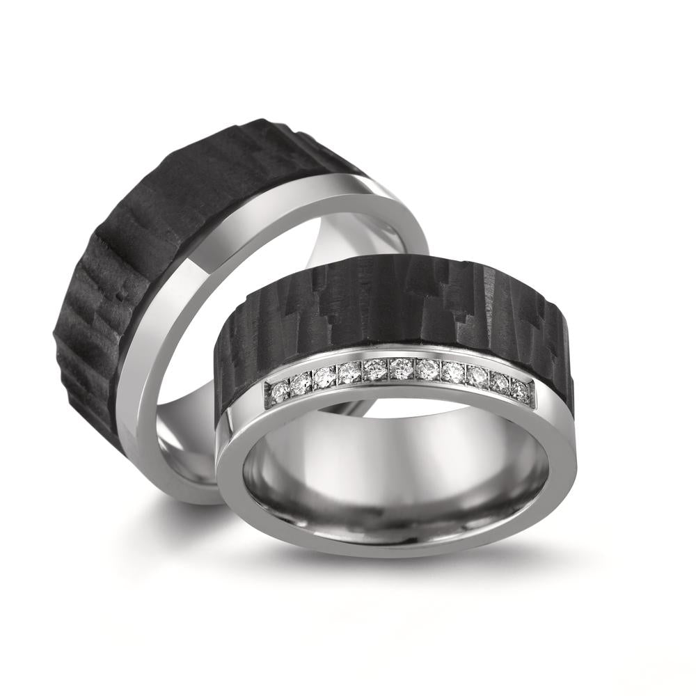 Fingerring Titan, Carbon