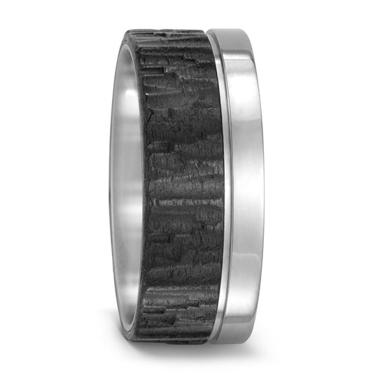 Fingerring Titan, Carbon