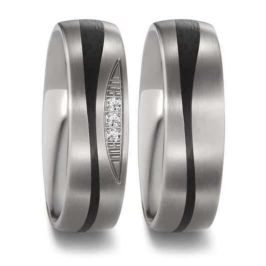 Ehering Titan, Carbon