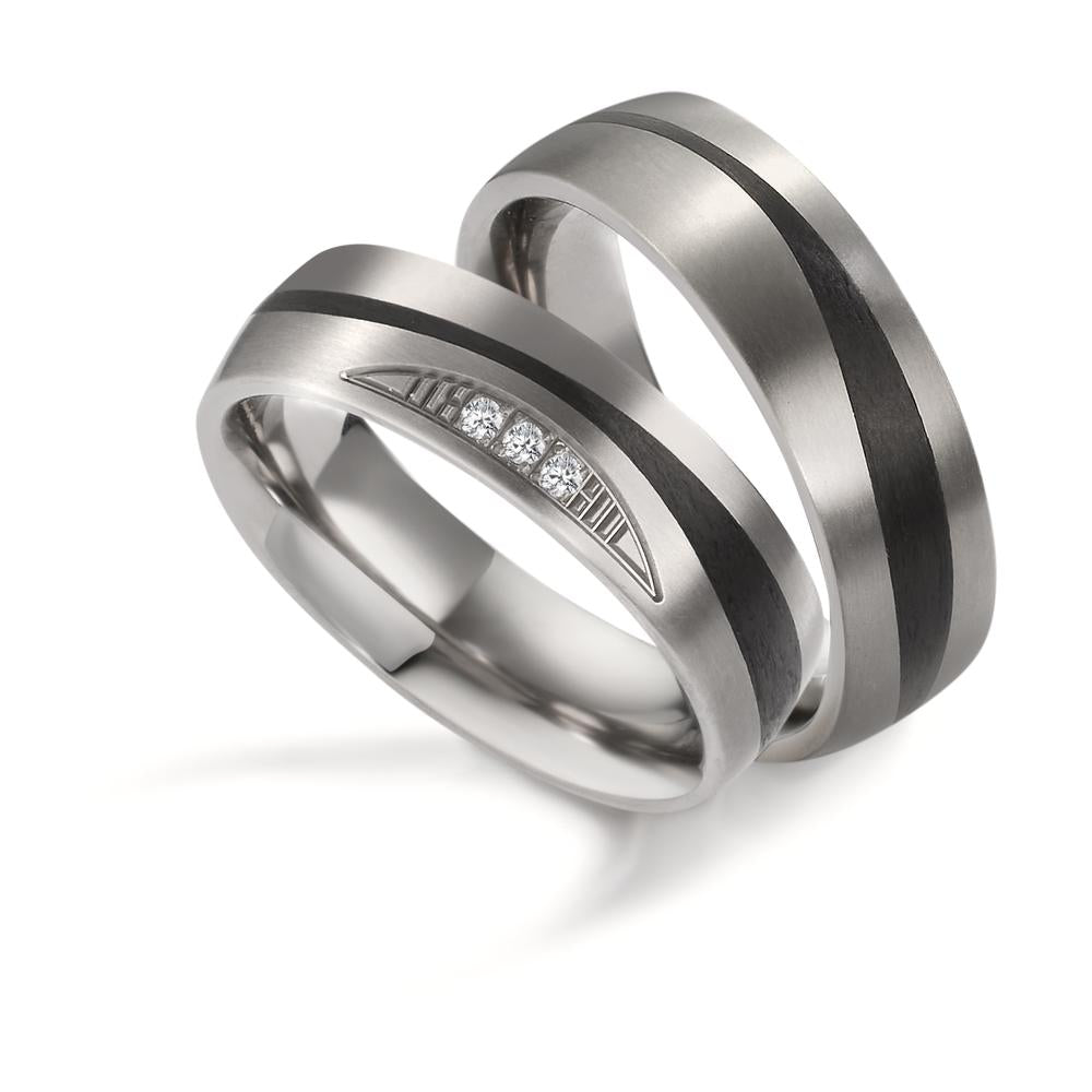 Ehering Titan, Carbon