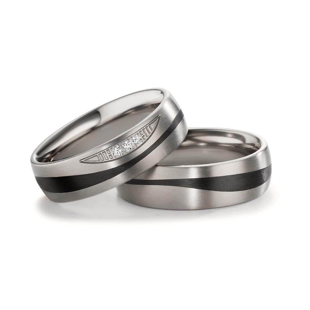 Ehering Titan, Carbon