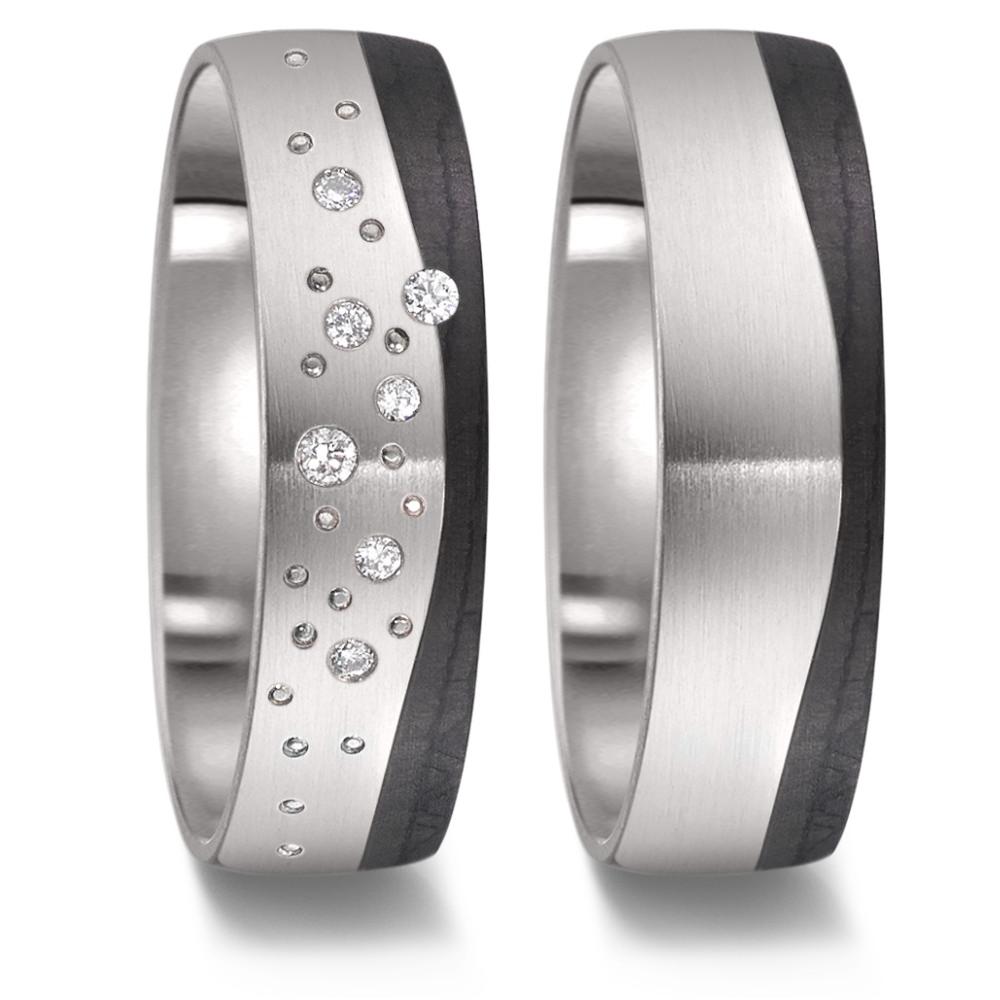 Ehering Titan, Carbon