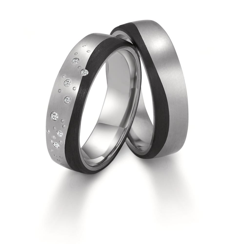 Ehering Titan, Carbon