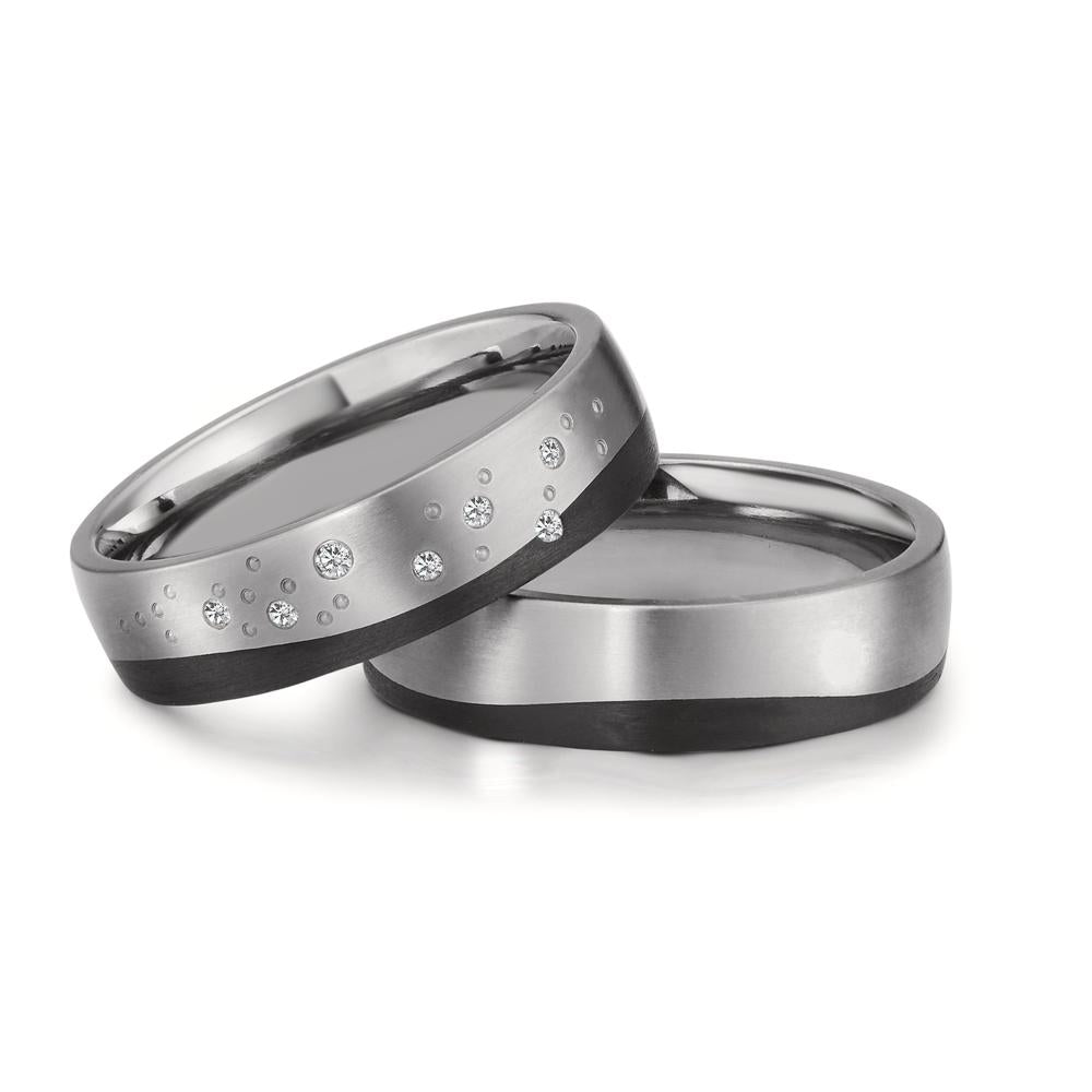 Ehering Titan, Carbon