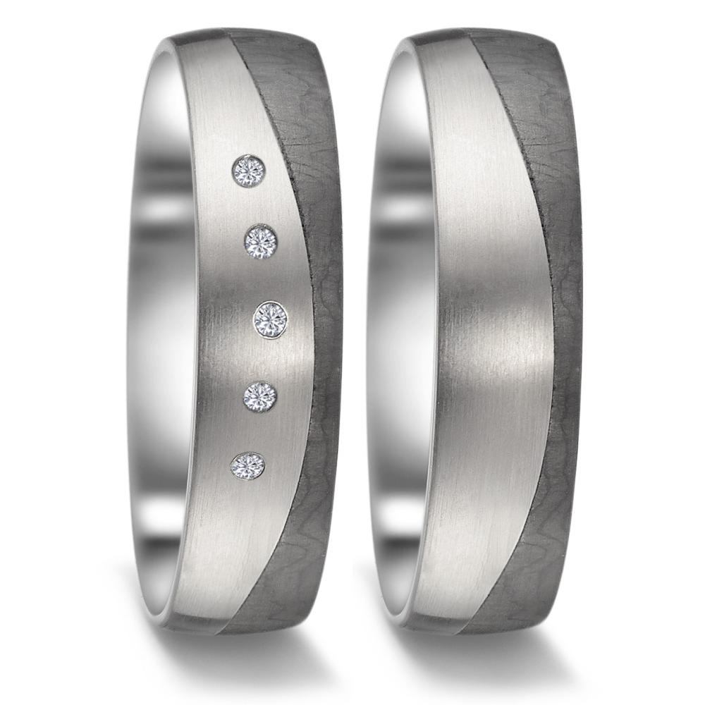 Ehering Titan, Carbon