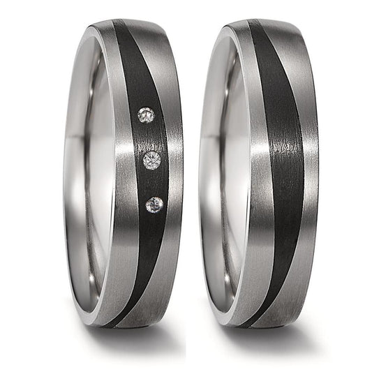 Partnerring Titan, Carbon