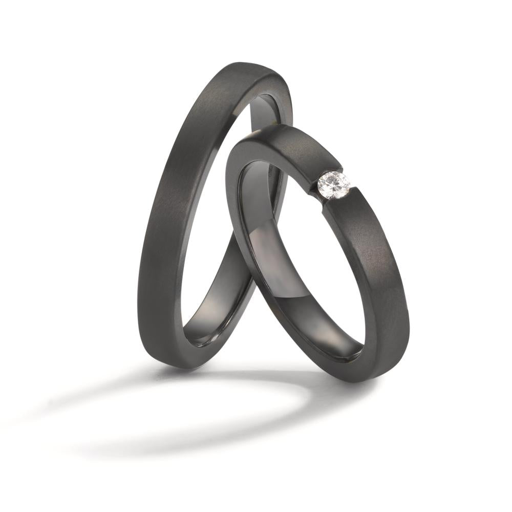 Beisteckring Zirkonium
