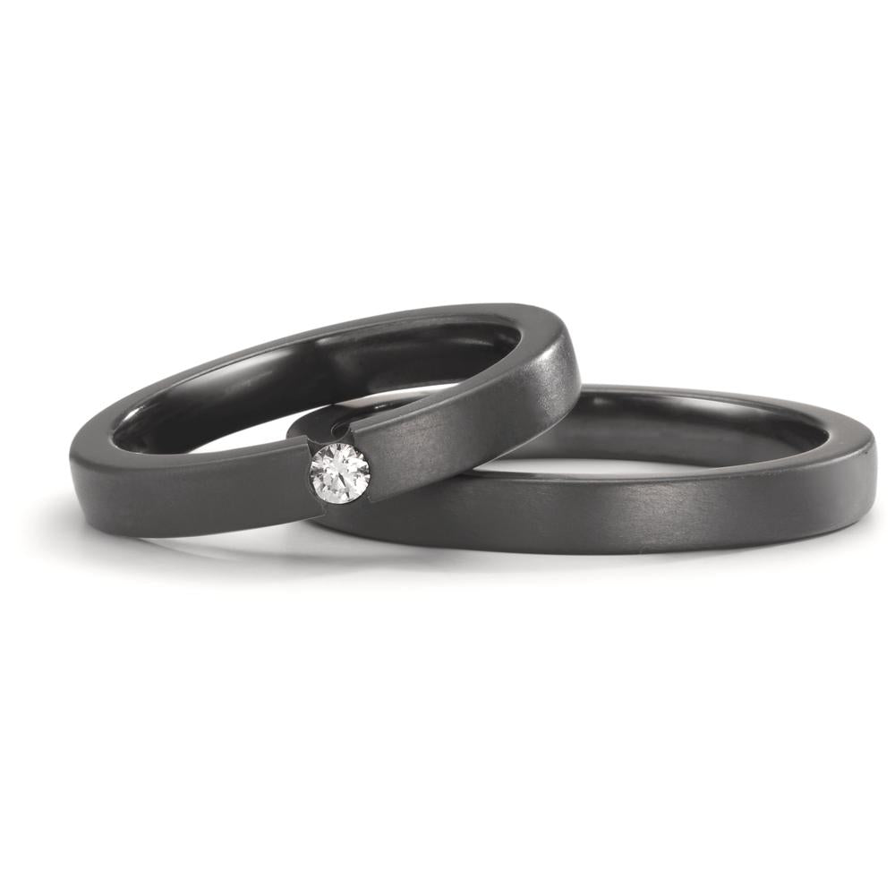 Beisteckring Zirkonium