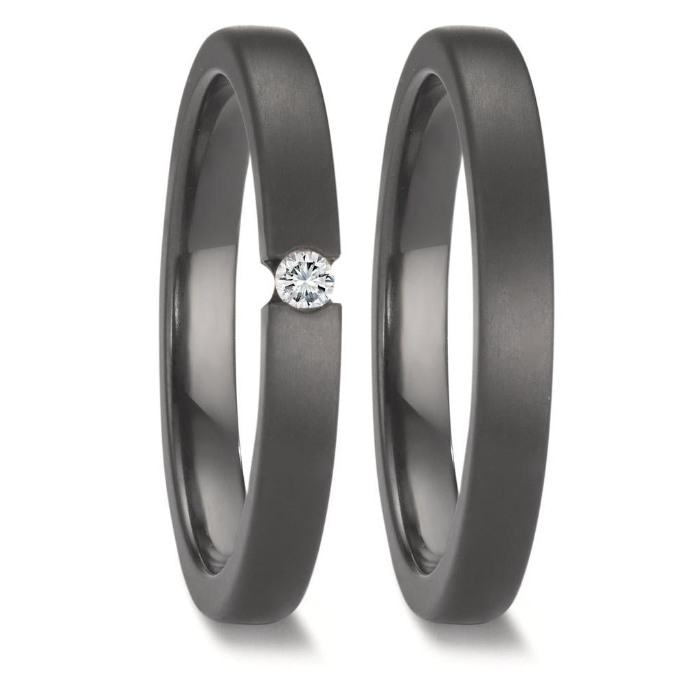 Beisteckring Zirkonium