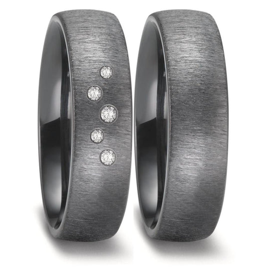 Ehering Zirkonium