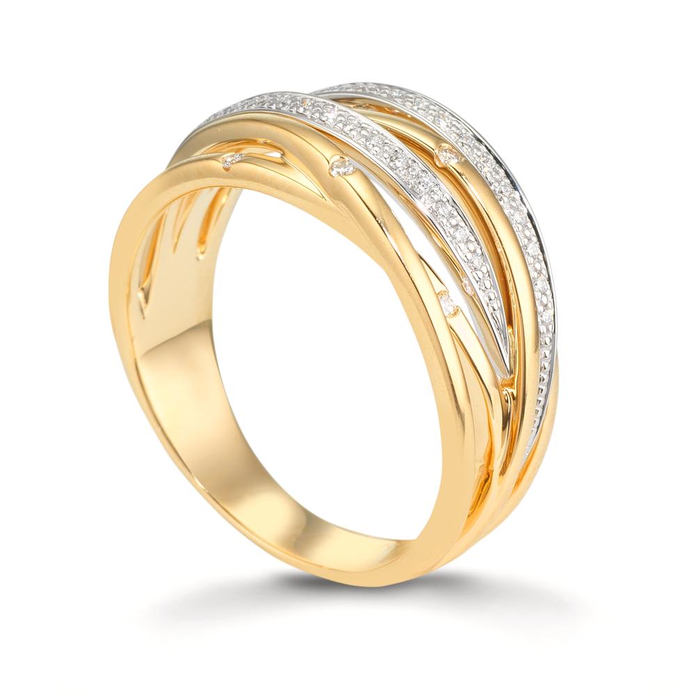 Gratis Ringmass-Set